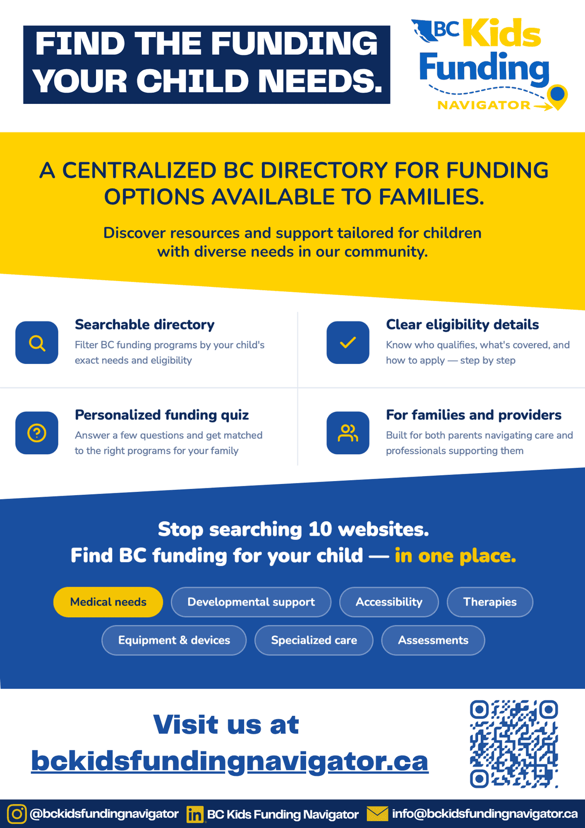 BC Kids Funding Navigator flyer